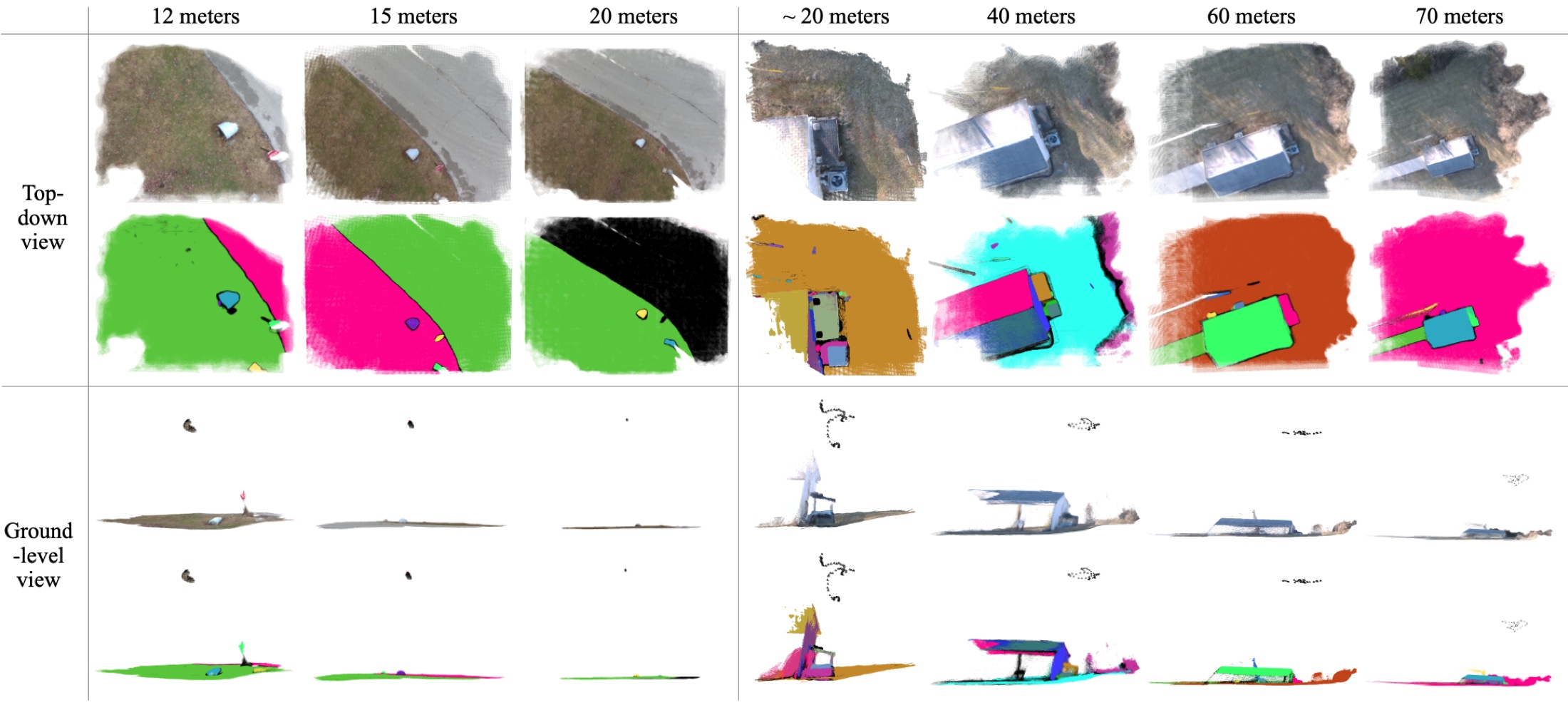 Top-down and ground-level geometric and semantic reconstructions of culvert and vent scenes from UAV elevations between 12 and 70 meters
